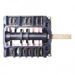 Переключатель режимов духовки Gorenje, De luxe 